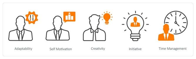 A set of 5 Soft Skills icons as adaptability, self motivation, creativity vector