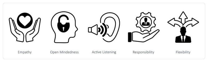 A set of 5 Soft Skills icons as empathy, open mindedness, active listening vector
