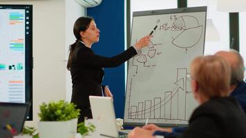 Leader making sales report for top company managers drawing charts on white board. Businesswoman making presentation of raised sales positive results using flip chart, explaining financial strategy video