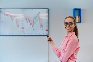 On Stage, Successful Female Speaker Presents Technological Product, Uses Remote Control for Presentation, Showing Infographics, Statistics Animation on Screen. Live Event Device Release photo