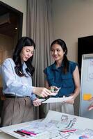 ux developer and ui designer presenting mobile app interface design on whiteboard in meeting at office. Creative digital development mobile app agency. digital transformation photo