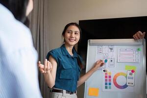 ux developer and ui designer presenting and testing mobile app interface design on whiteboard in meeting at modern office. Creative digital development mobile app photo