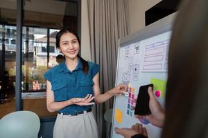 ux developer and ui designer presenting and testing mobile app interface design on whiteboard in meeting at modern office. Creative digital development mobile app photo