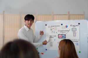 ux developer and ui designer presenting mobile app interface design on whiteboard in meeting at office. Creative digital development mobile app agency. digital transformation photo