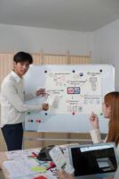ux developer and ui designer presenting mobile app interface design on whiteboard in meeting at office. Creative digital development mobile app agency. digital transformation photo