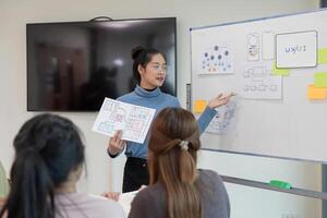ux developer and ui designer presenting and testing mobile app interface design on whiteboard in meeting at modern office. Creative digital development mobile app photo