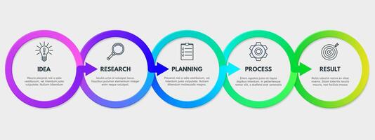 Business flowchart presentation. Workflow process steps infographic template isolated illustration. Business timeline infographic chain vector