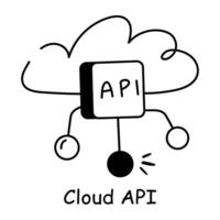 Trendy Cloud API vector