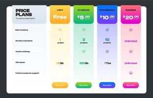 Modern pricing table. Colorful comparison infographic template for web service or application, subscription plan options. layout. vector