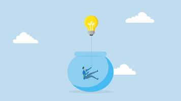 Innovation to solve business problem, 4k animation of businessman climbs string from light bulb with an idea to escape from prison fish bowl. video