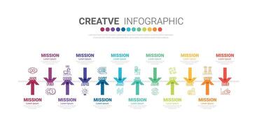 Presentation business infographic template, Timeline for 12 month, 1 year, can be used for workflow, process diagram, flow chart. vector