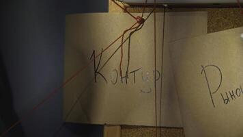 Close-up of note with red thread. Stock footage. Word for note with red thread. Mysterious word in rebus from notes on board with red thread photo