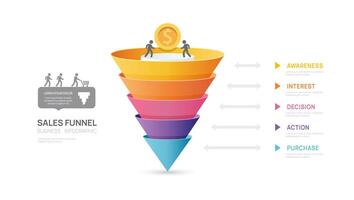 Business funnel infographic, style, white background, colorful gradient steps, clean and modern design vector