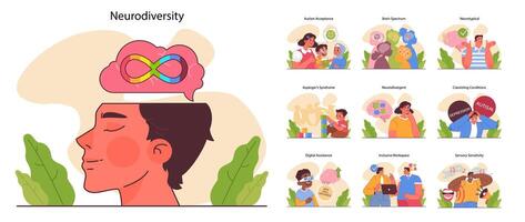 Neurodiversity set. Cognitive development spectrum. Mental health vector