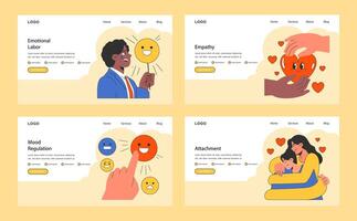 Emotional intelligence web banner or landing page set. Emotions expression vector