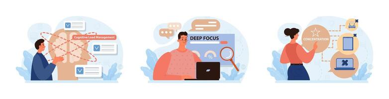 Hyperfocus set. Focus and concentration skill. Self-discipline and time vector