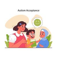 Neurodiversity. Cognitive development spectrum. Mental health vector