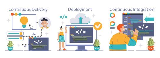 DevOps set. Software development methodology. Software development vector