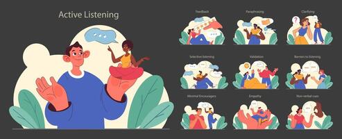 Active listening skill dark or night mode set. Attentive character vector