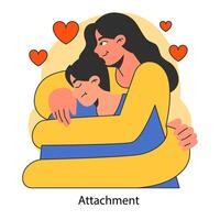 Emotional intelligence. Unhealthy attachment. Avoidant or fearful attachment vector