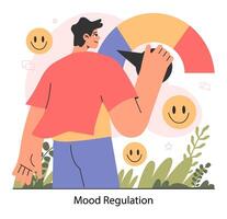 Mood regulation. Emotion balance and resilience skill. EQ development. vector
