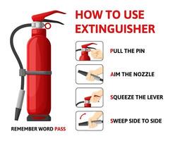 Fire extinguisher infographic, how to use emergency information scheme. Flame fighting usage information illustration. How to use fire extinguisher scheme vector