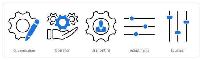 A set of 5 Settings icons as customization, operation, user setting vector
