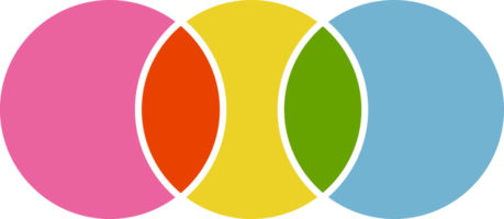 Venn diagram. Circle intersection for infographic. 3 three graph template png