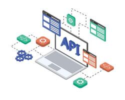 API development or Application Programing Interface to connect client and server vector