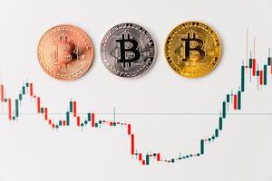 bitcoin chart on dark background. Cryptocurrency is the currency of the future. photo