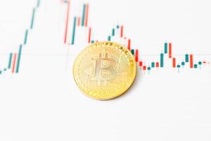 Bitcoin chart . Cryptocurrency is the currency of the future. photo