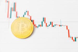 Bitcoin chart . Cryptocurrency is the currency of the future. photo