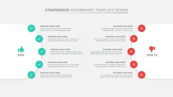 Dos and Donts Comparison Modern Circular Infographic Design Template vector