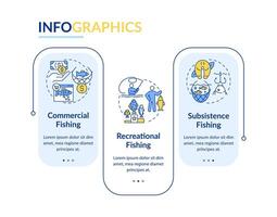 Fishing types rectangle infographic template. Physical outdoor activity. Data visualization with 3 steps. Editable timeline info chart. Workflow layout with line icons vector