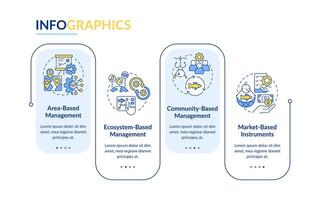 Fisheries organization strategies rectangle infographic template. Data visualization with 4 steps. Editable timeline info chart. Workflow layout with line icons vector