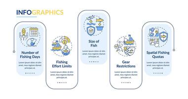 Fisheries organization tools rectangle infographic template. Data visualization with 5 steps. Editable timeline info chart. Workflow layout with line icons vector