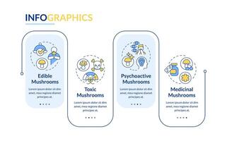 Mushroom types blue rectangle infographic template. Characteristics. Data visualization with 4 steps. Editable timeline info chart. Workflow layout with line icons vector