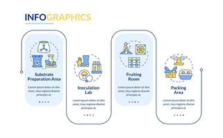 Mushroom farm parts blue rectangle infographic template. Data visualization with 4 steps. Editable timeline info chart. Workflow layout with line icons vector