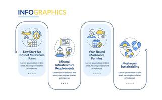 Growing mushrooms benefits blue rectangle infographic template. Data visualization with 4 steps. Editable timeline info chart. Workflow layout with line icons vector
