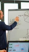 Professional business coache company leader teacher offering flip chart presentation explaining graphs, consulting with clients, training diverse workers group at conference meeting office, boardroom photo