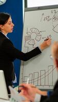 Leader making sales report for top company managers drawing charts on white board. Businesswoman making presentation of raised sales positive results using flip chart, explaining financial strategy photo
