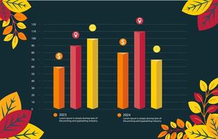 Flat Design Illustration of Bar Graph Chart Comparison for Business Report Data with Leaves Decoration vector
