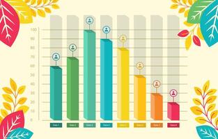 Flat Design Illustration of Descending Down Bar Graph Chart Diagram for Business Report Data with Leaves Decoration vector