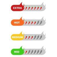 The concept of spiciness level is an indicator of the strength scale of red chilies with the positions mild, medium, hot and extra hot. labels of spiciness levels on the spice and sauce flavor scale. vector