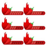 The concept of spiciness level is an indicator of the strength scale of red chilies with the positions mild, medium, hot and extra hot. labels of spiciness levels on the spice and sauce flavor scale. vector