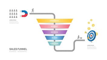 Infographic Sales funnel diagram template for business. Purchase funnel timeline, digital marketing data, presentation infographics. vector