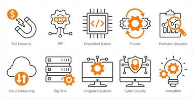 A Set of 10 Industrial icons as pull economy, erp, embedded system vector