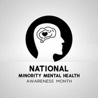 National minority mental health awareness month is observed every year in July. Minority mental health awareness month. template for banner, greeting card, poster with background. vector