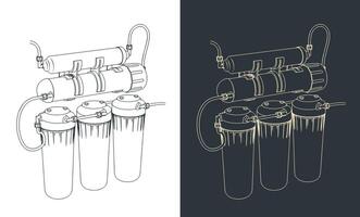 Reverse osmosis system vector