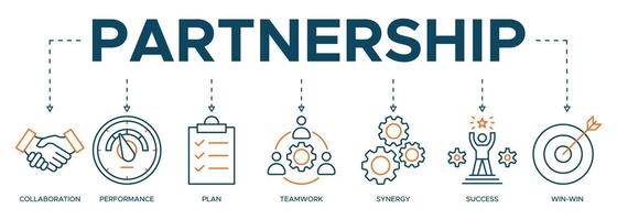Banner Partnership web icon illustration concept with icon of collaboration, performance, plan, teamwork, synergy, success and win-win solution vector